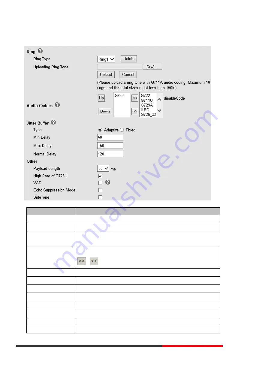 Escene Sayhi ES210 User Manual Download Page 31