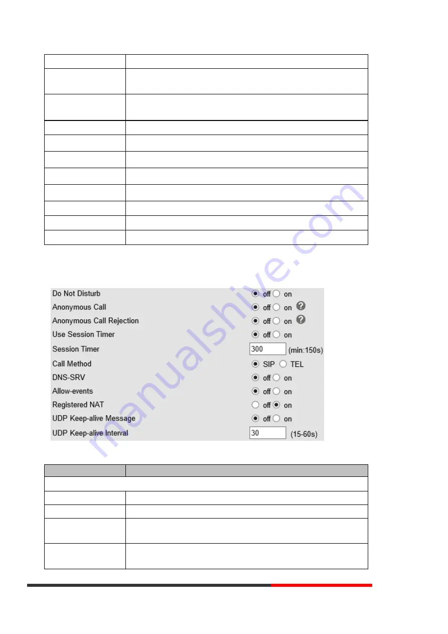 Escene SayHi ES280 User Manual Download Page 25