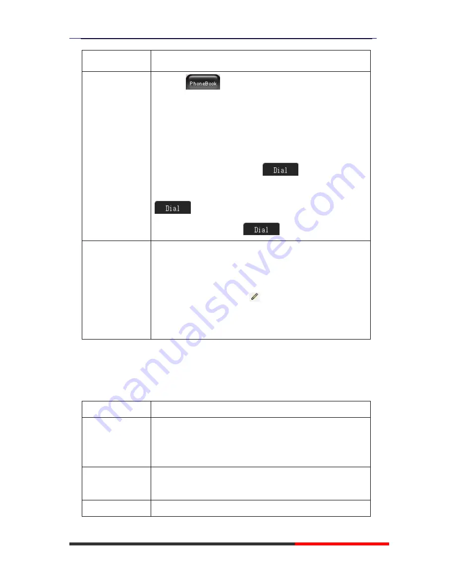 Escene Sayhi ES410 User Manual Download Page 24