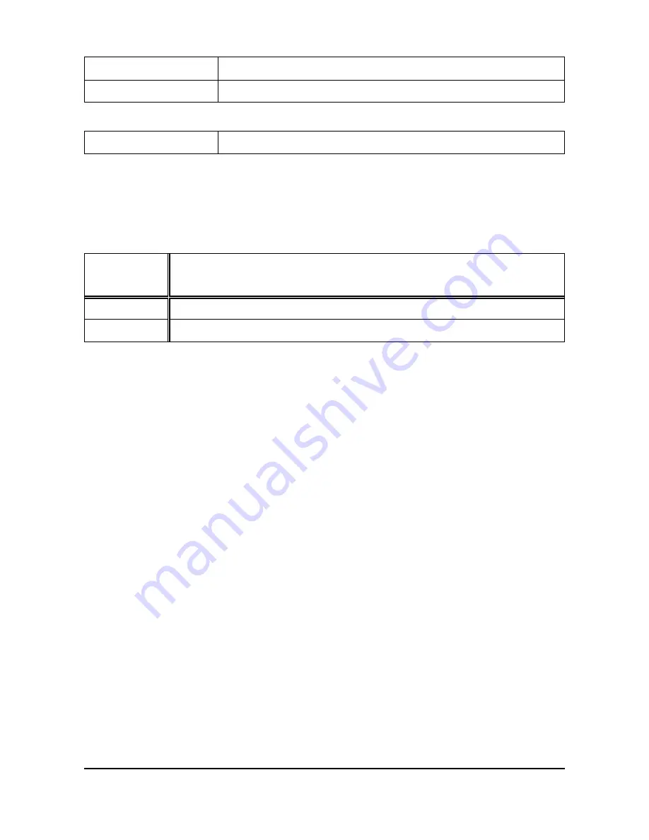 ESD electronic PMC-DVI Hardware Manual Download Page 2