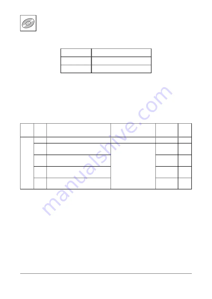 ESD C.3012.02 Manual Download Page 62