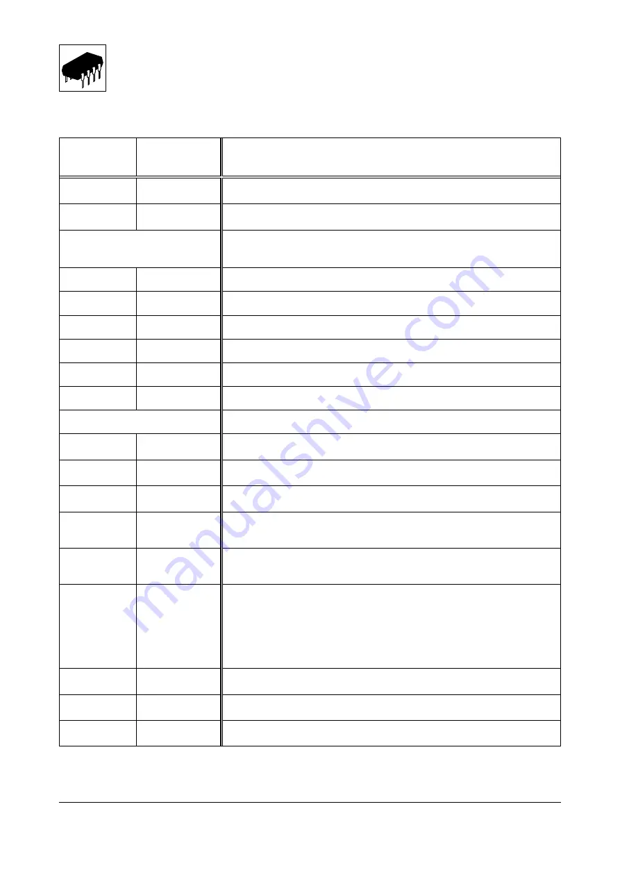 ESD CPCI-405 Hardware Manual Download Page 18