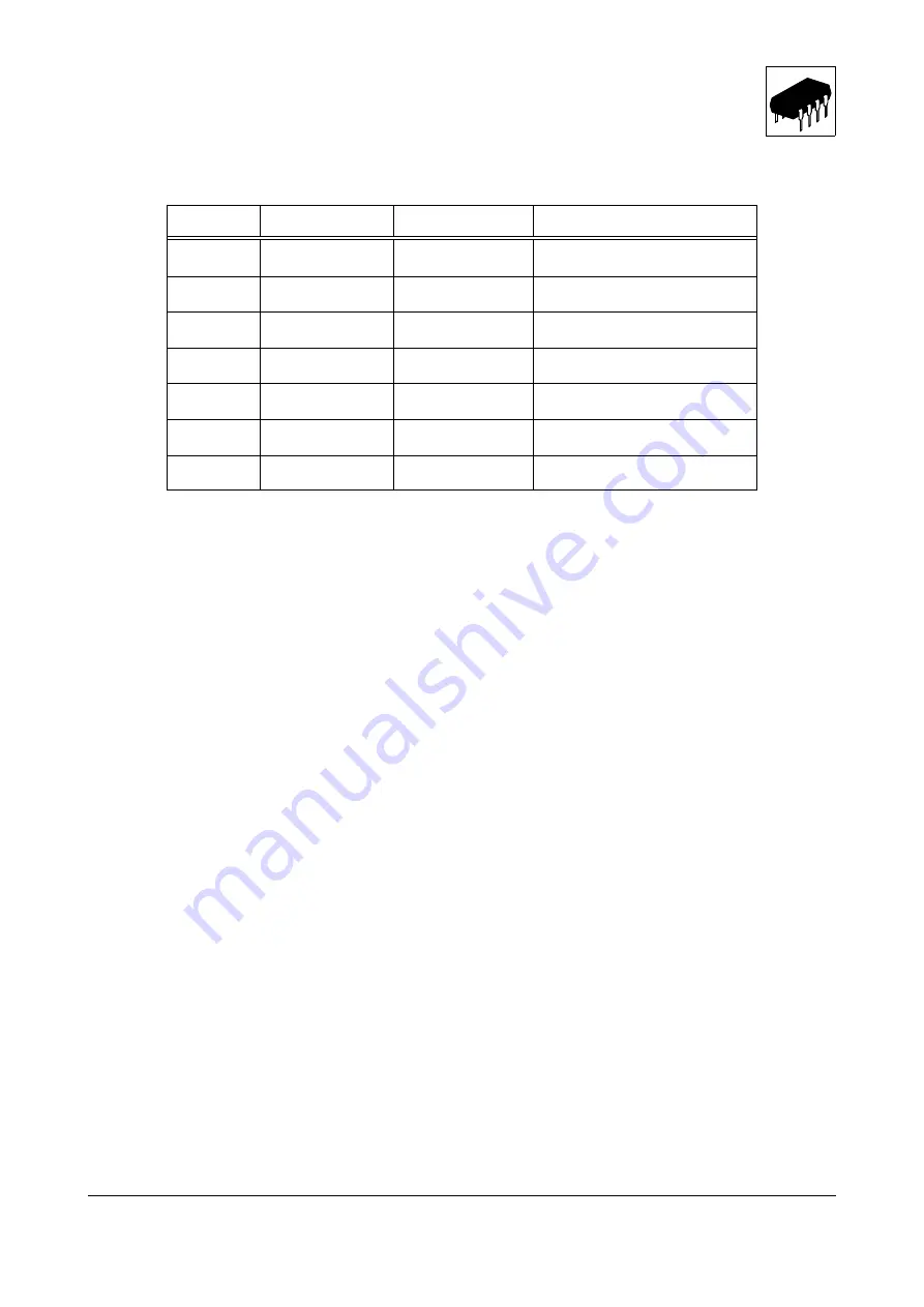 ESD CPCI-405 Hardware Manual Download Page 19