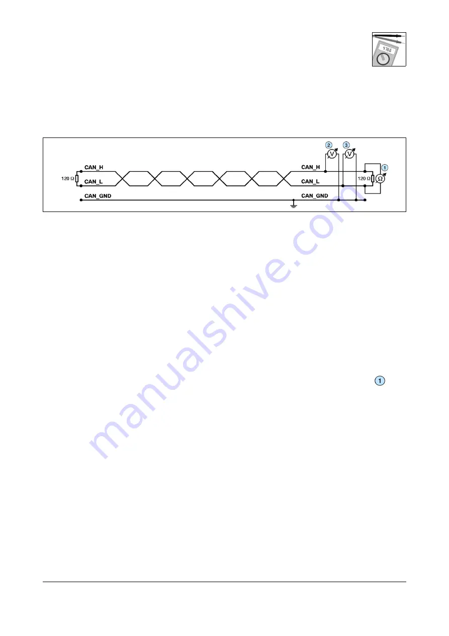 ESD CPCI-405 Hardware Manual Download Page 53