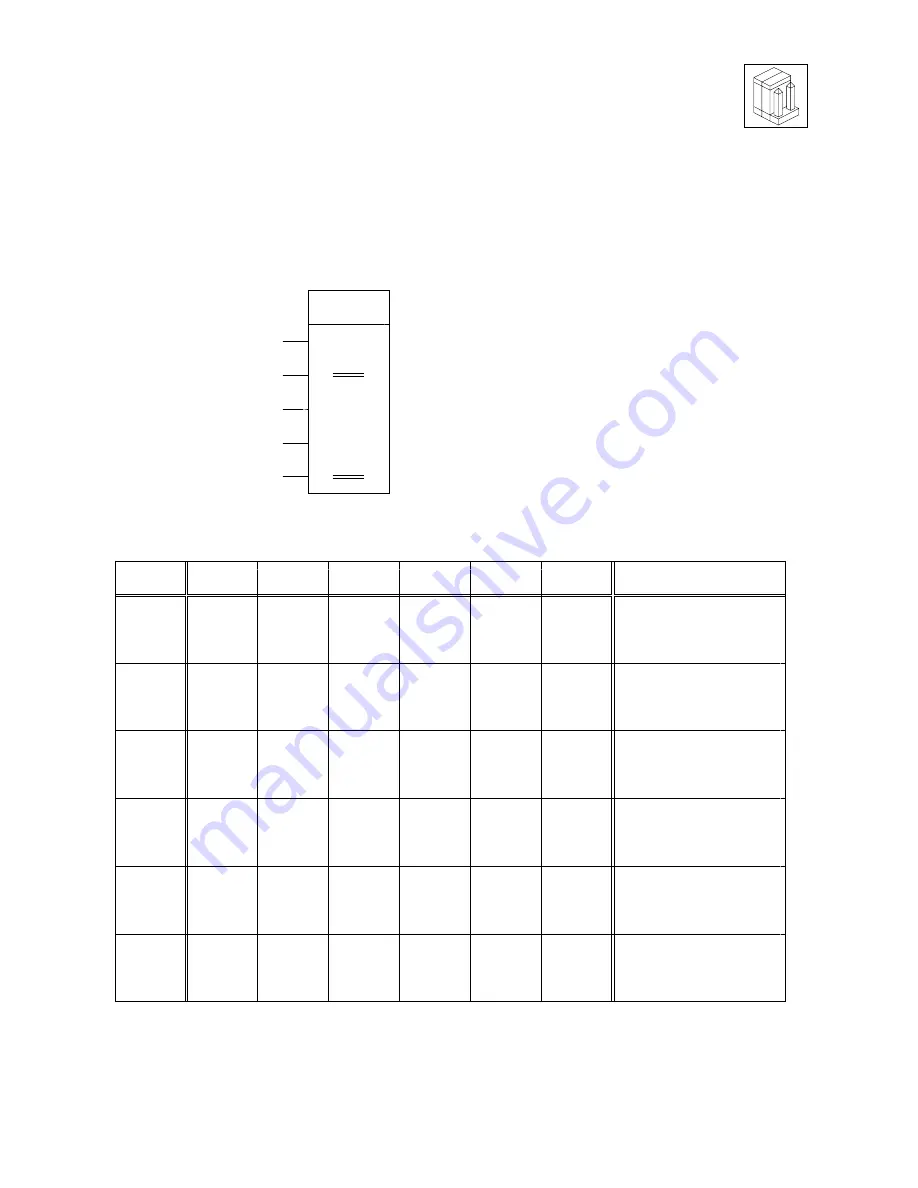 ESD VME - ASIO16 Manual Download Page 19