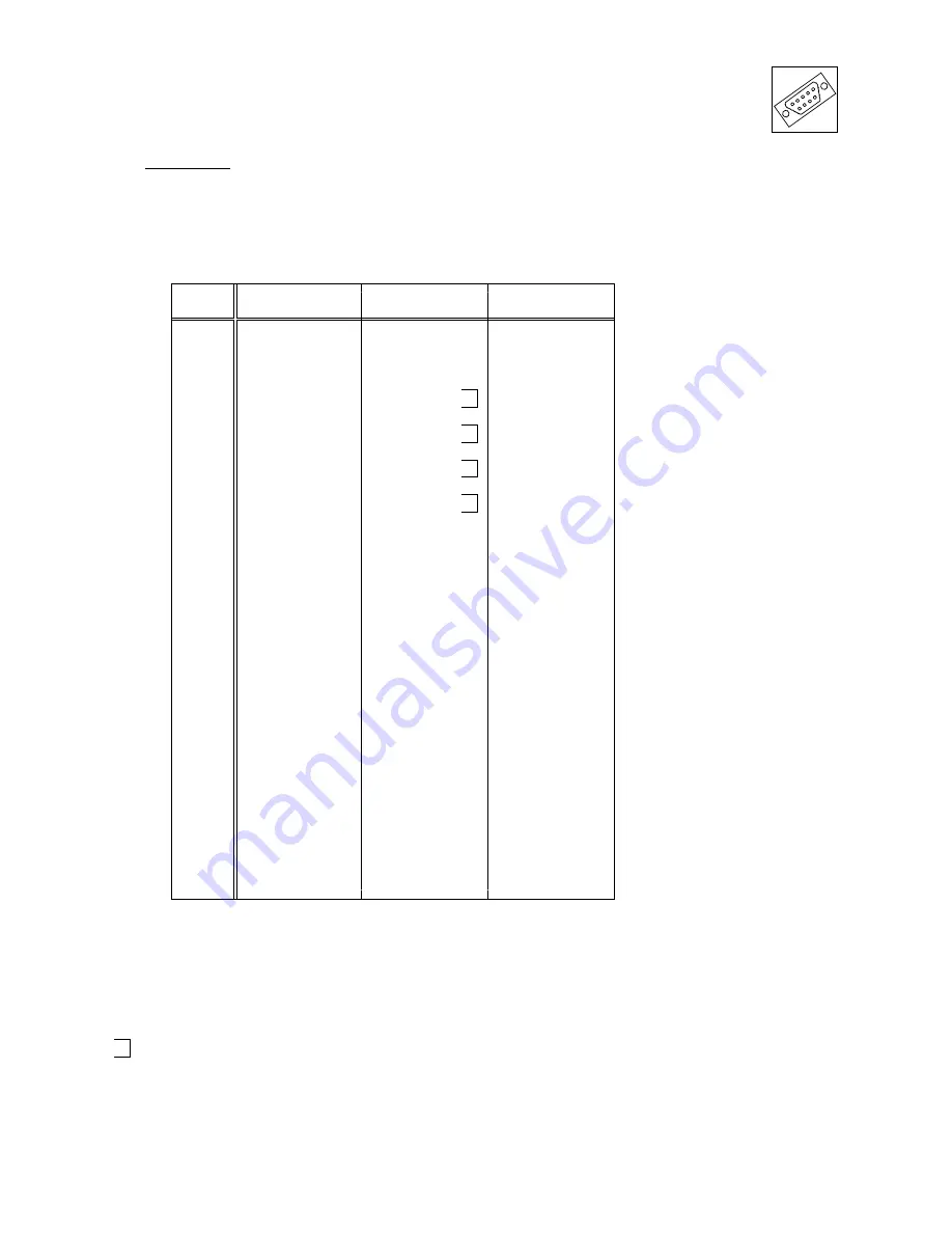 ESD VME - ASIO16 Manual Download Page 43