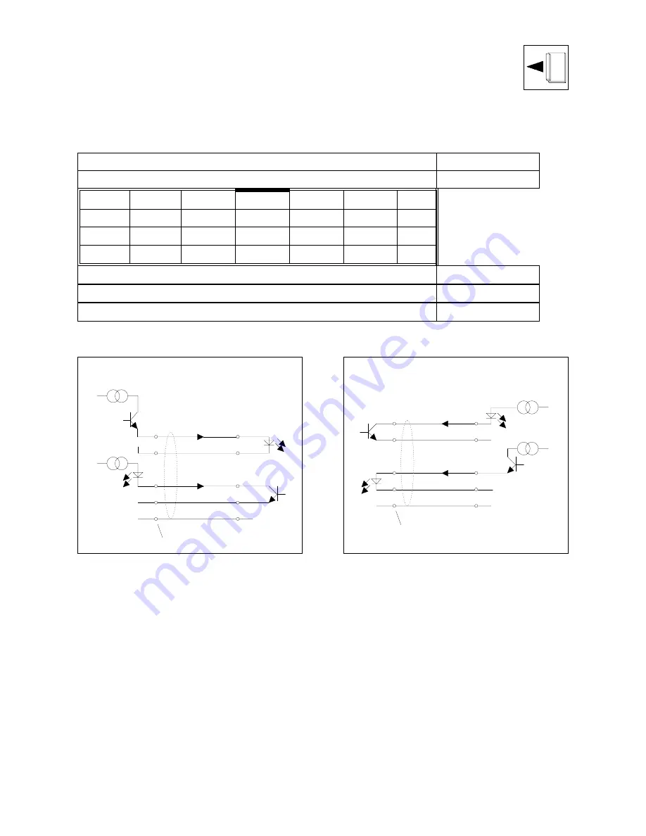 ESD VME - ASIO16 Manual Download Page 55