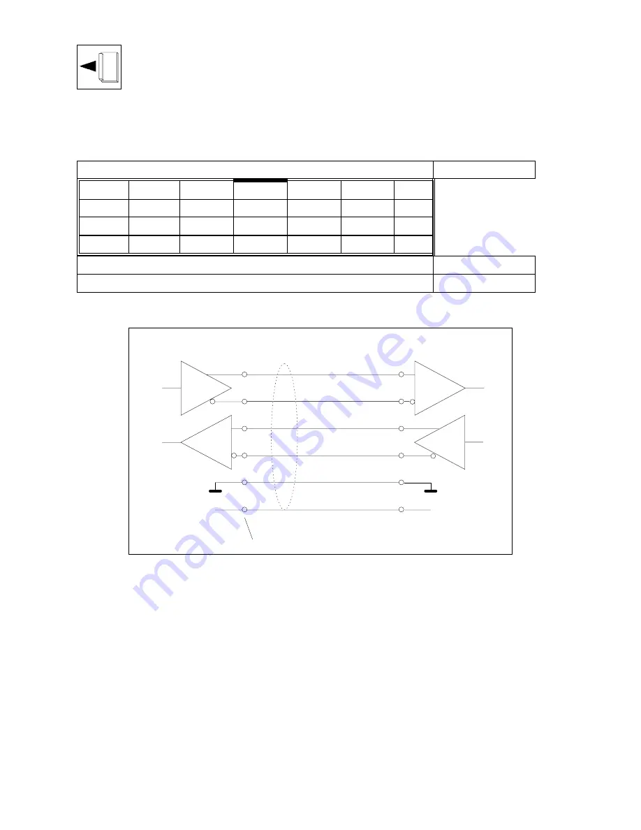 ESD VME - ASIO16 Manual Download Page 56