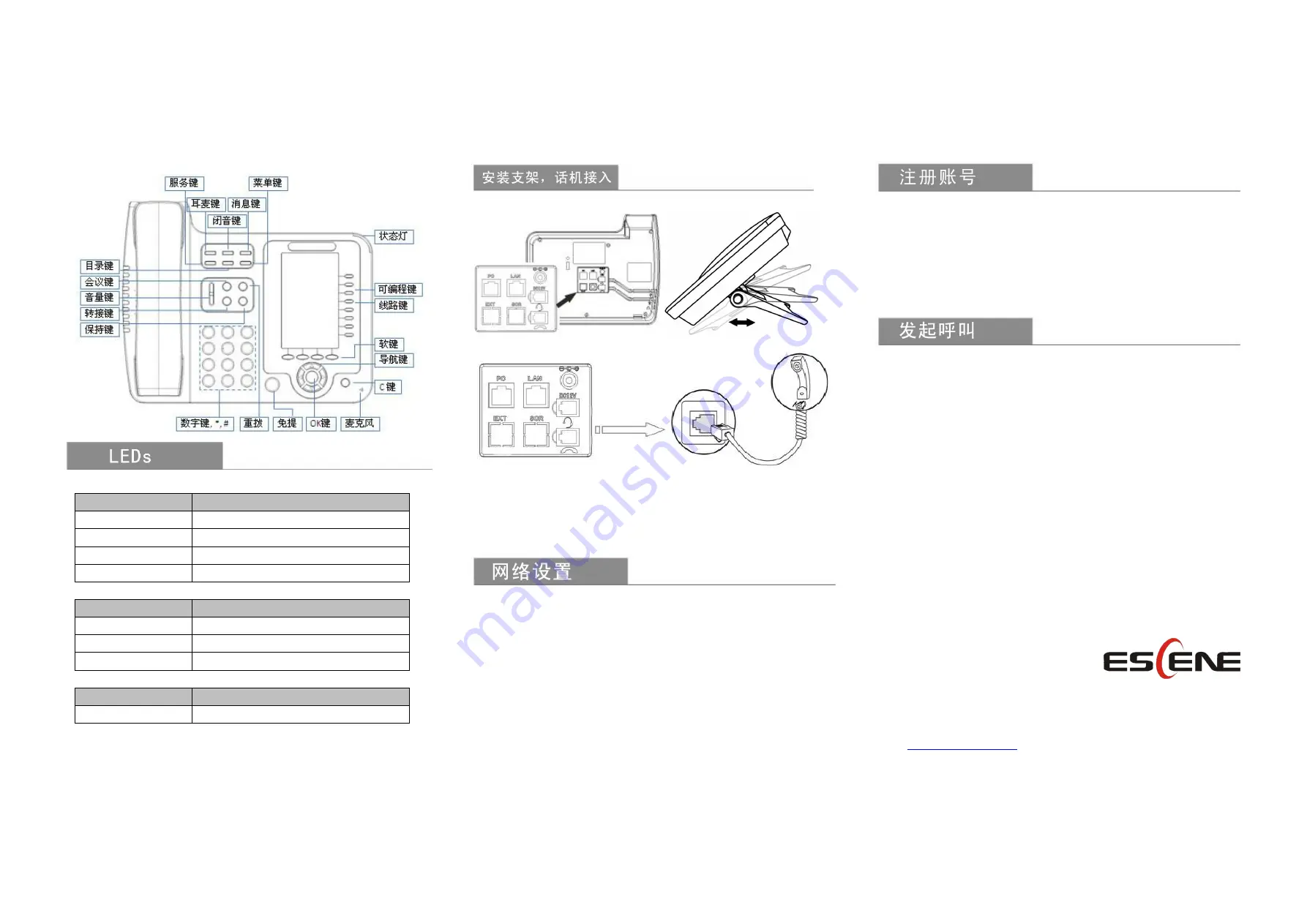 ESENE ES620-PEGv4 Quick User Manual Download Page 1