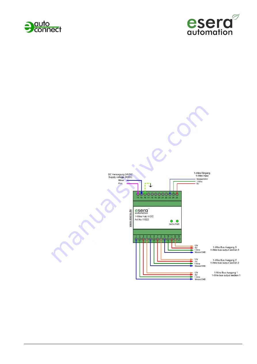 esera automation 1-Wire Hub III DC Скачать руководство пользователя страница 3