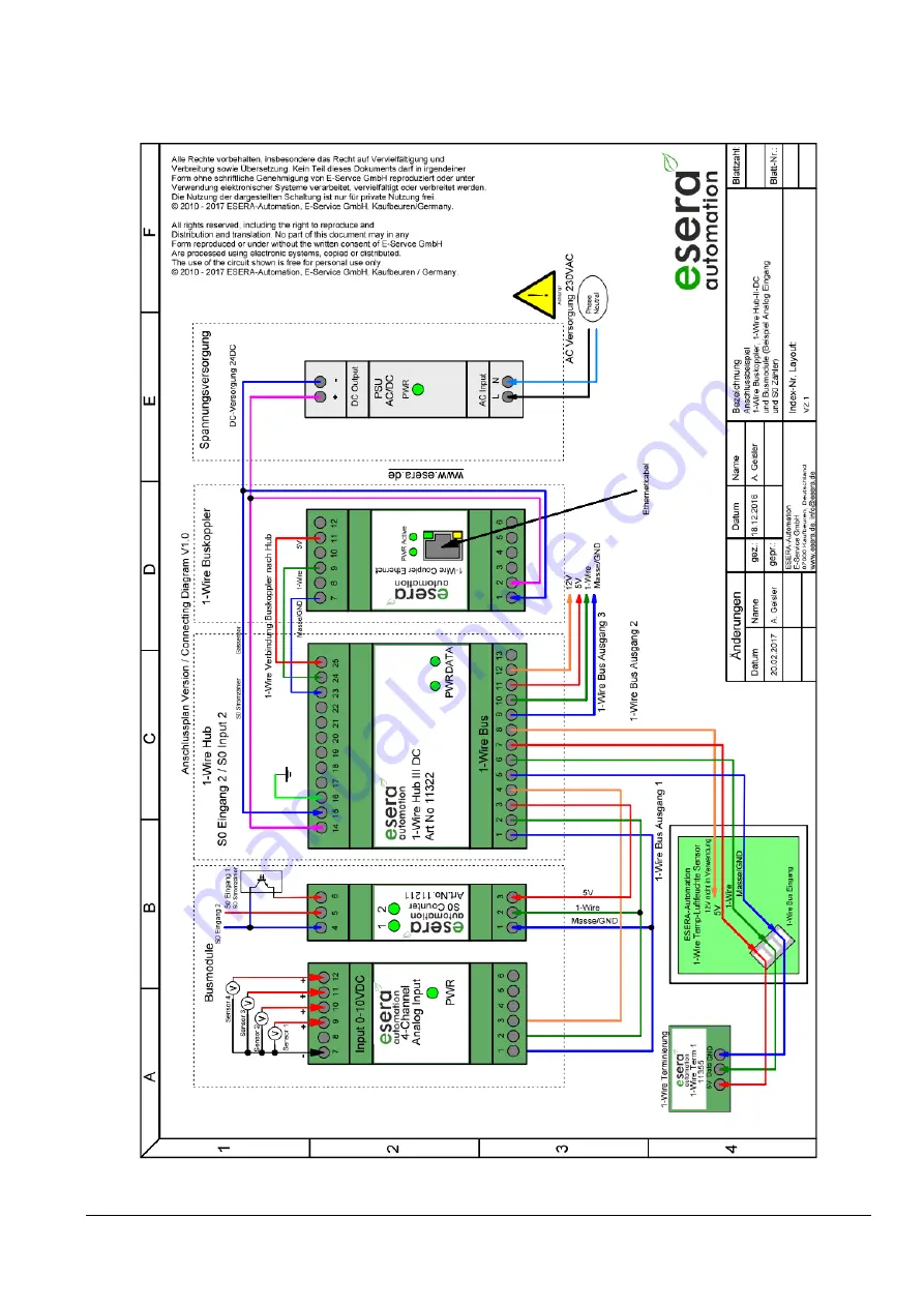 esera automation 1-Wire Hub III DC Скачать руководство пользователя страница 4