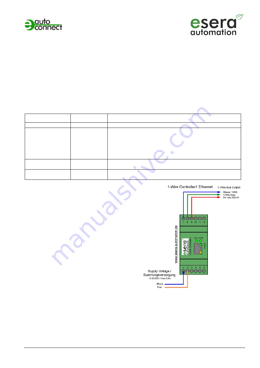 esera automation 11319 Скачать руководство пользователя страница 3