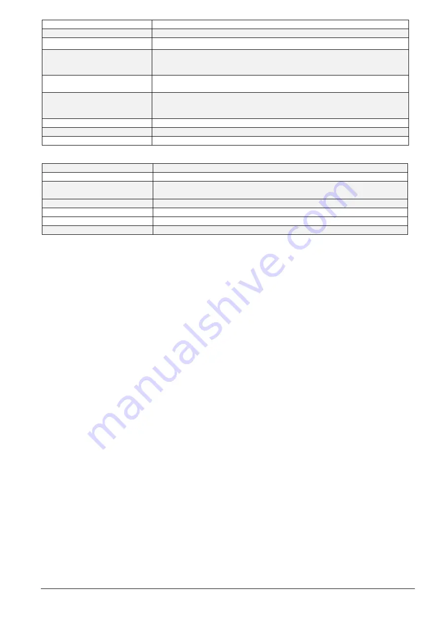 esera 1-Wire Multisensor Pro II User Manual Download Page 4