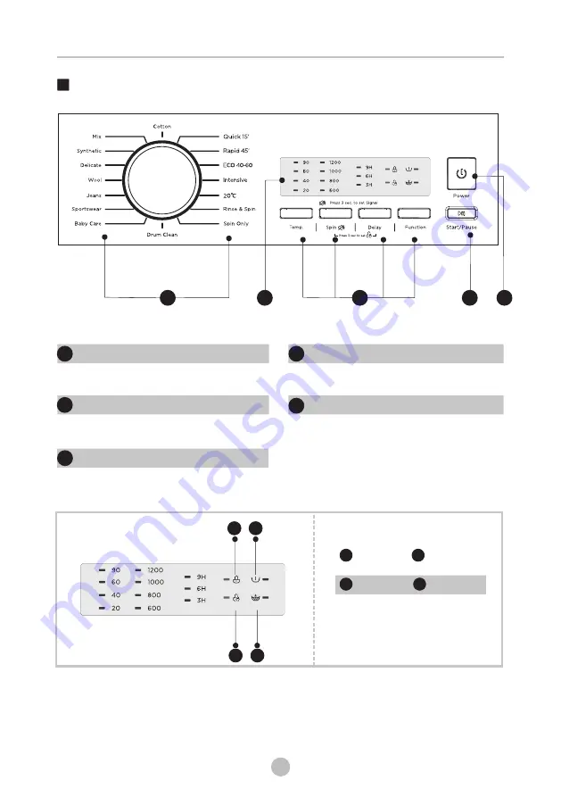 Eskimo ES WM6T1200 Owner'S Manual Download Page 47