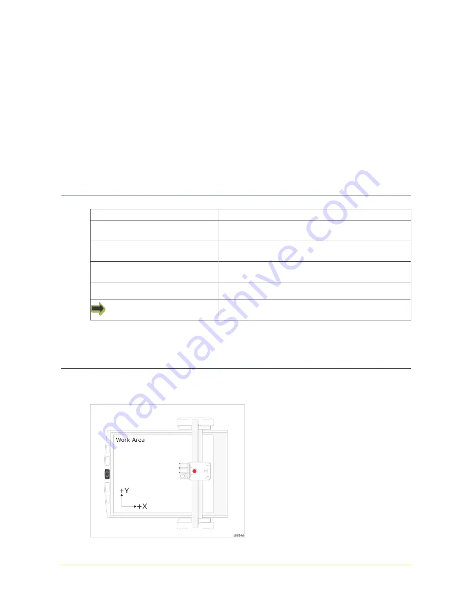 Esko Kongsberg XE10 User Manual Download Page 11