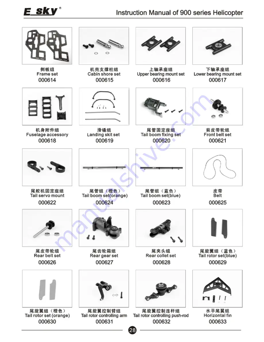 esky 900 RC Series Instruction Manual Download Page 29