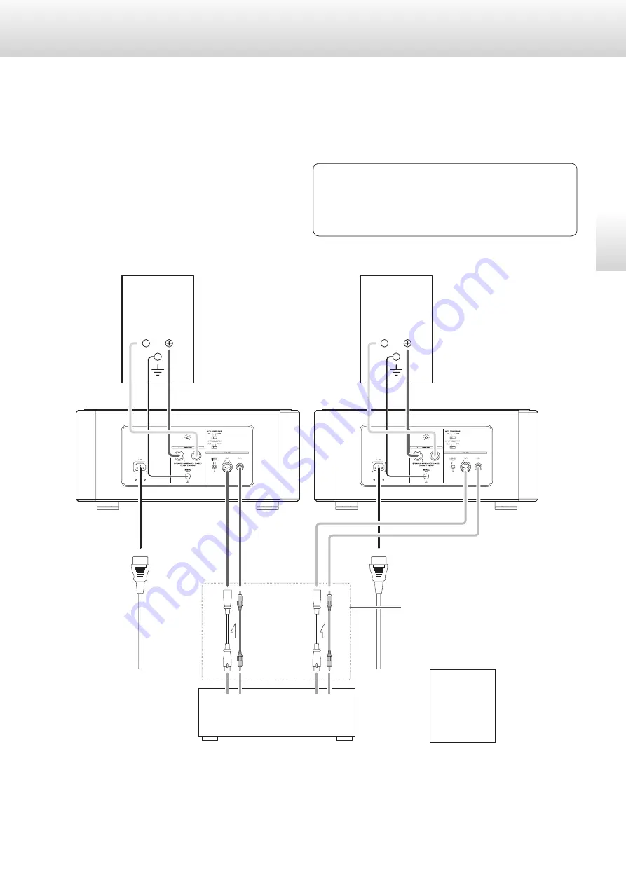 Esoteric Grandioso M1 Owner'S Manual Download Page 9