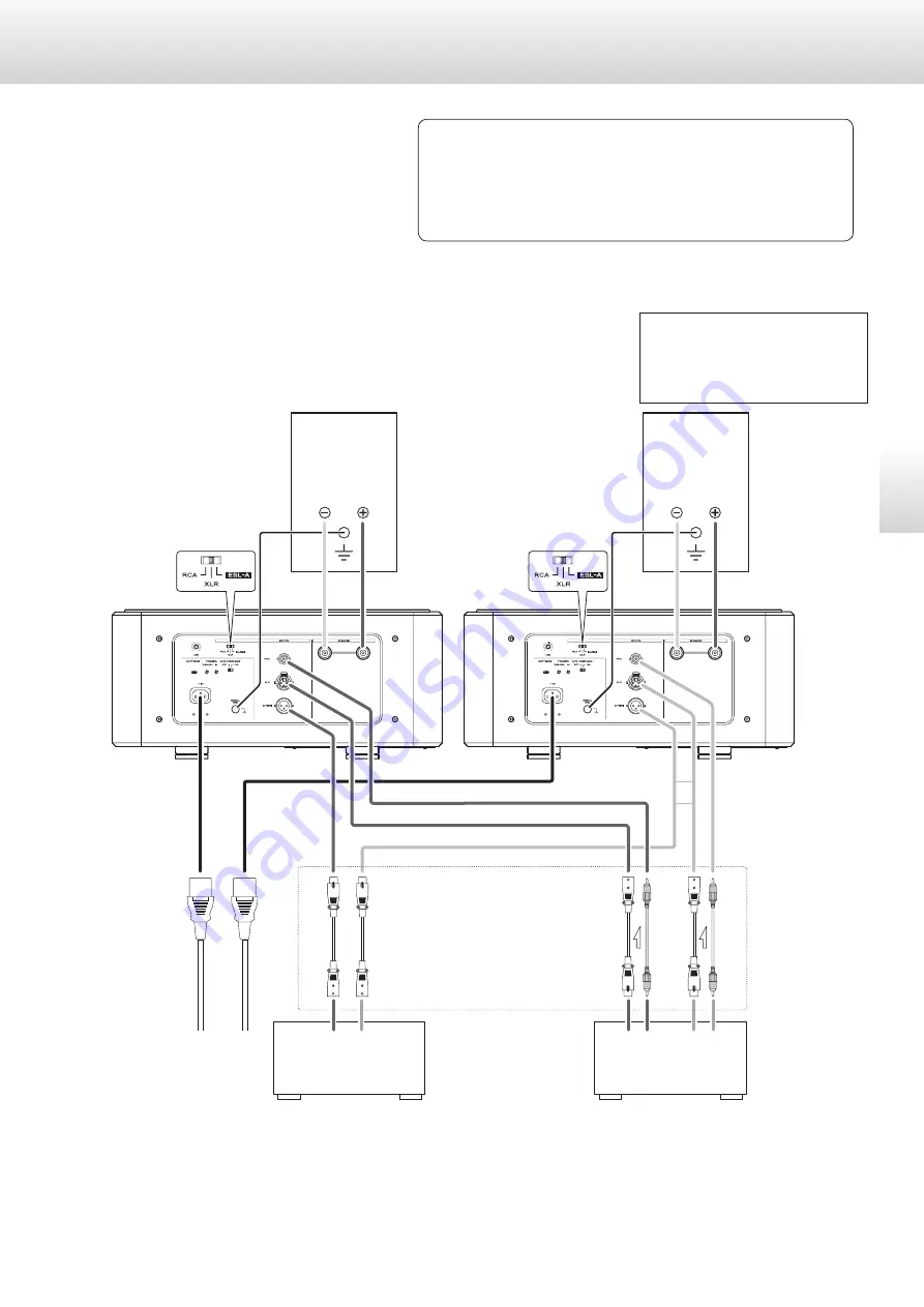 Esoteric Grandioso M1x Owner'S Manual Download Page 25