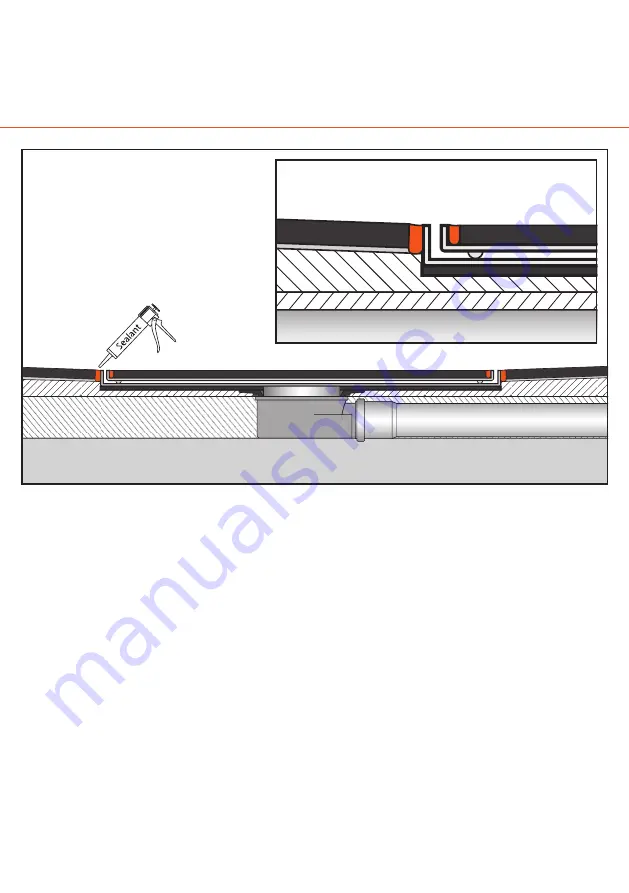 ESS Easy Drain Square Скачать руководство пользователя страница 7