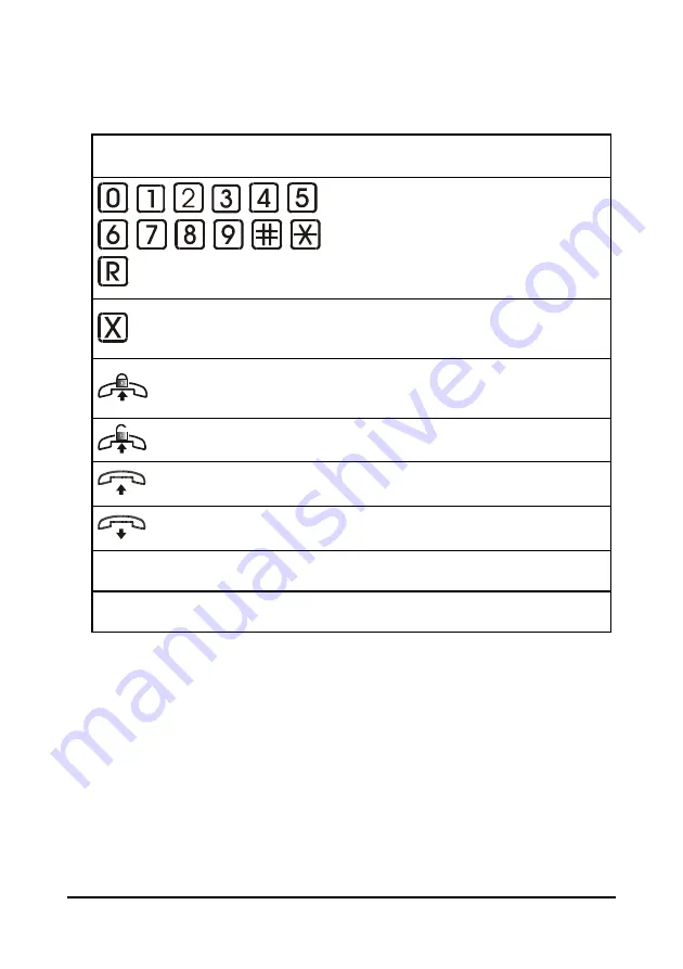 Esse HI-PRO 1 Series User Manual Download Page 7