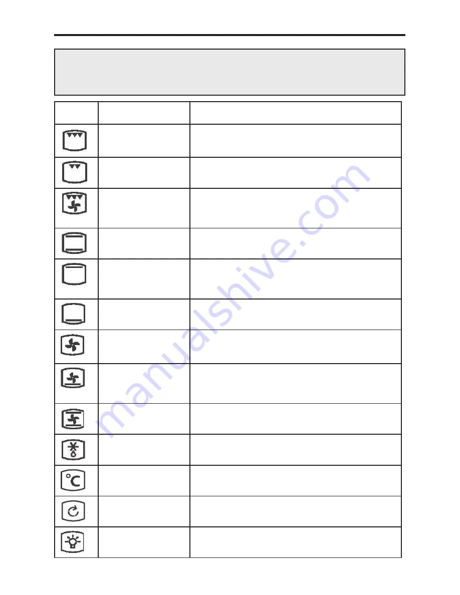 Essentials ESS600SS Users Manual & Installation Handbook Download Page 14