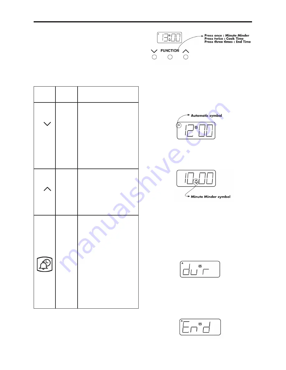 Essentials ESS600SS Users Manual & Installation Handbook Download Page 18