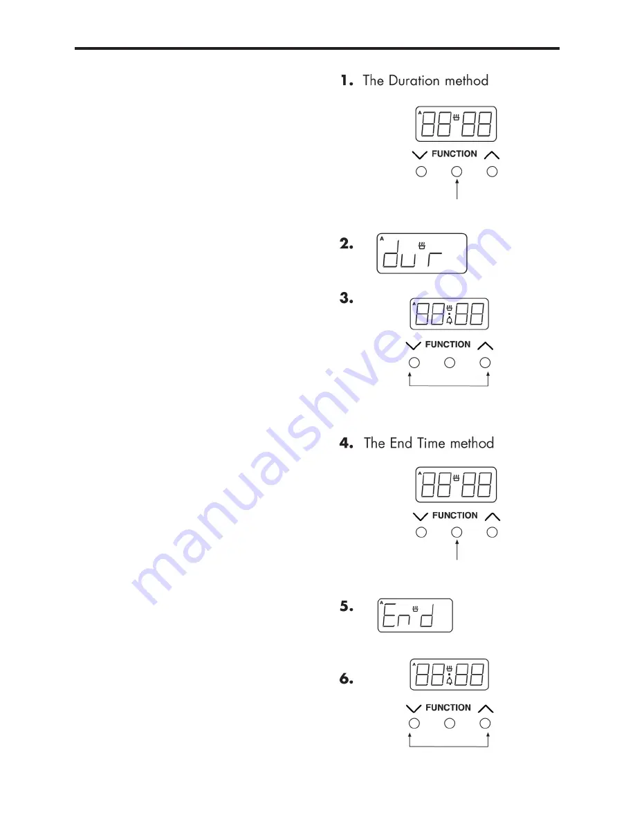 Essentials ESS600SS Users Manual & Installation Handbook Download Page 21