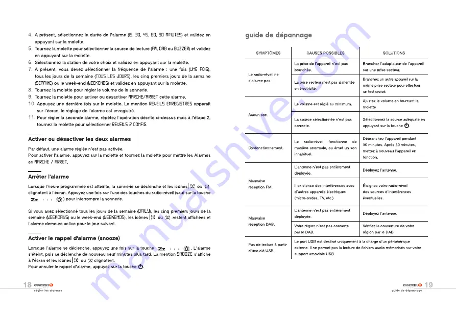 essentiel b 0008007773 User Manual Download Page 10