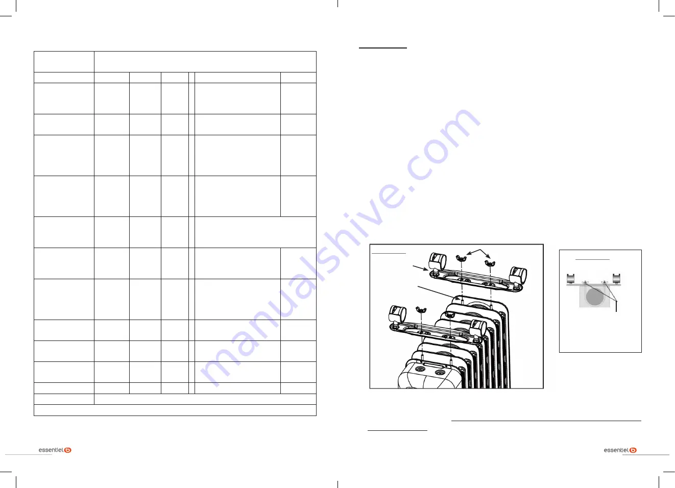 essentiel b 8006561 Скачать руководство пользователя страница 6