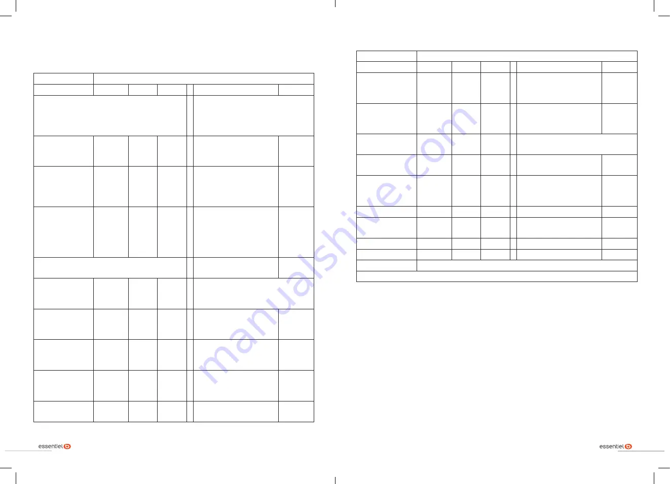 essentiel b 8006561 User Manual Download Page 26