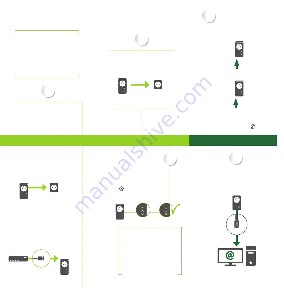 essentiel b 8007983 Quick Start Manual Download Page 10