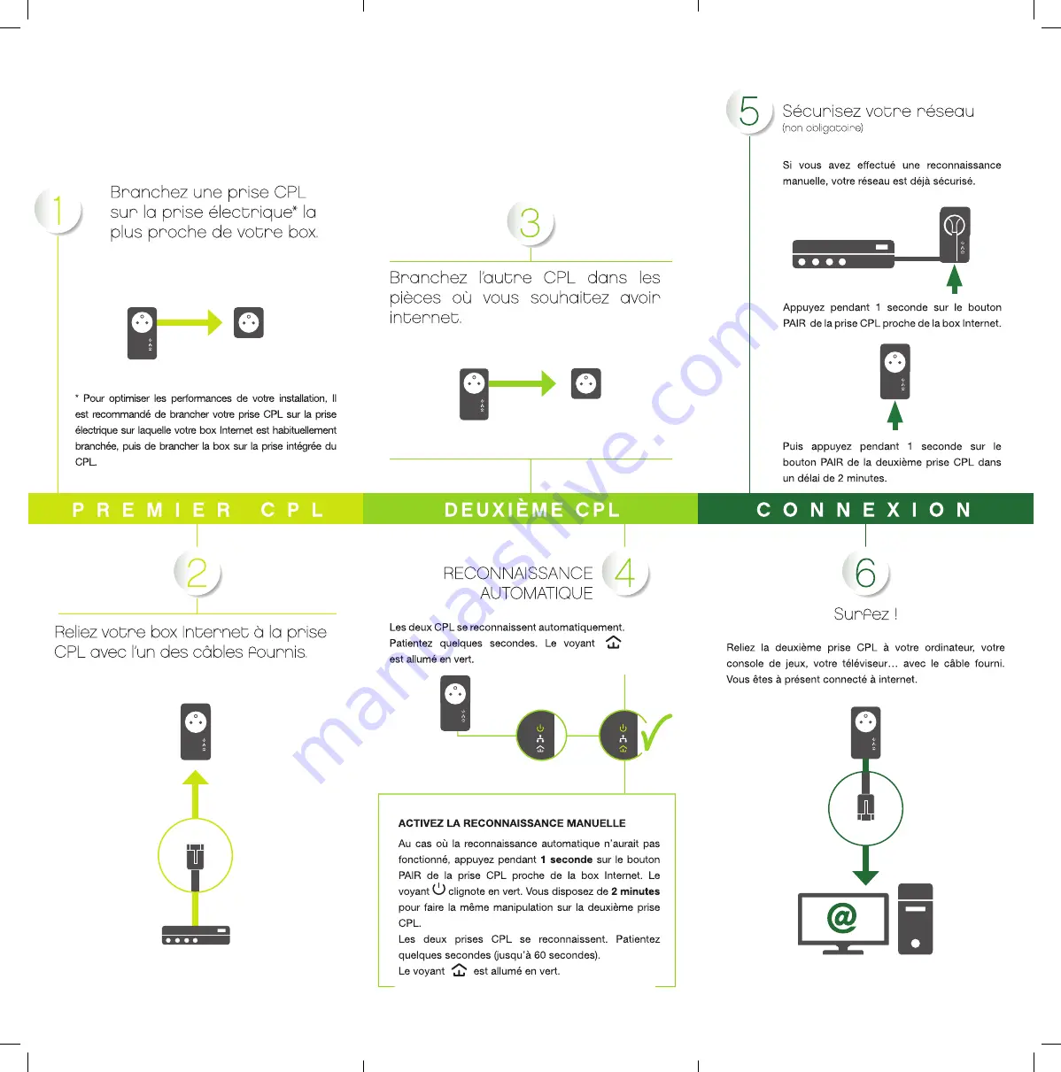 essentiel b 8007988 Quick Start Manual Download Page 2