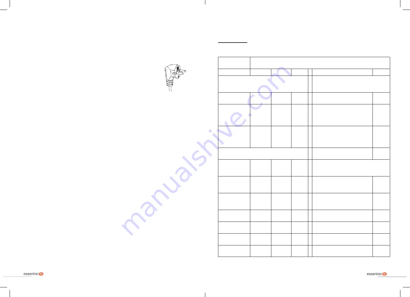 essentiel b ECHC 2001T User Manual Download Page 10