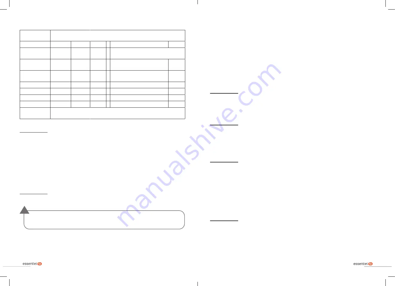 essentiel b ECHC 2001T User Manual Download Page 11