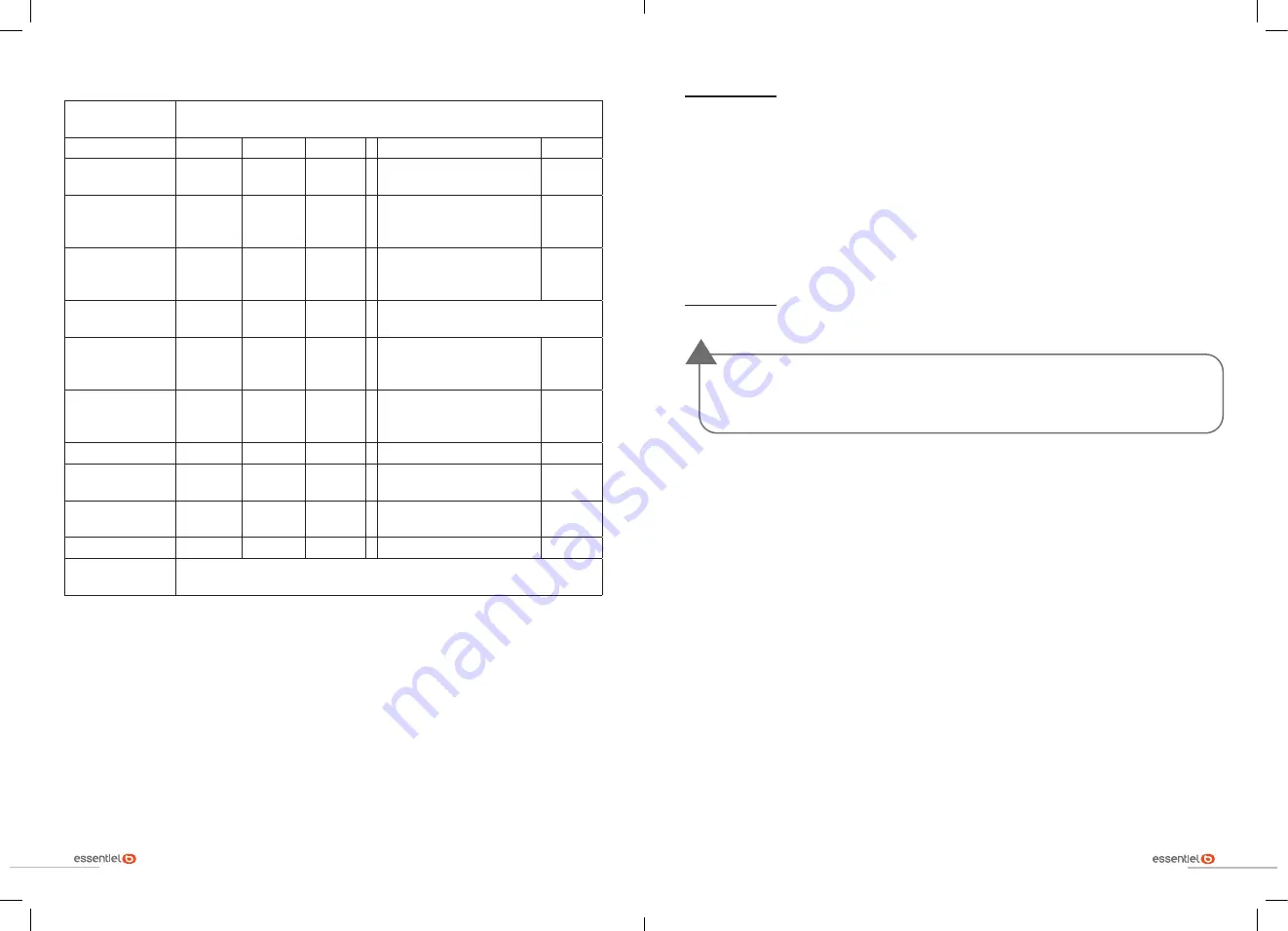 essentiel b ECHC 2001T User Manual Download Page 16