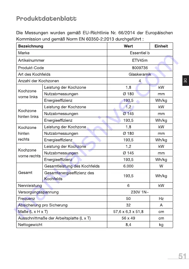 essentiel b ETV45m Скачать руководство пользователя страница 51