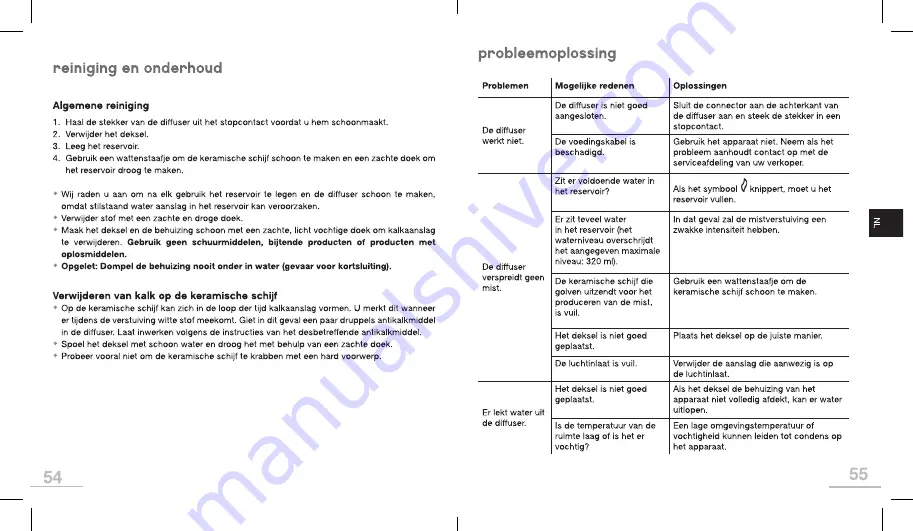 essentiel b K12V240050G User Manual Download Page 28