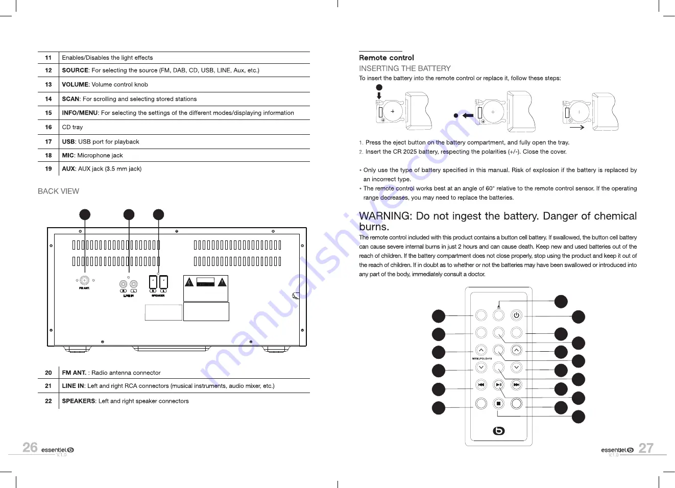 Essentiel 8007883 Скачать руководство пользователя страница 14