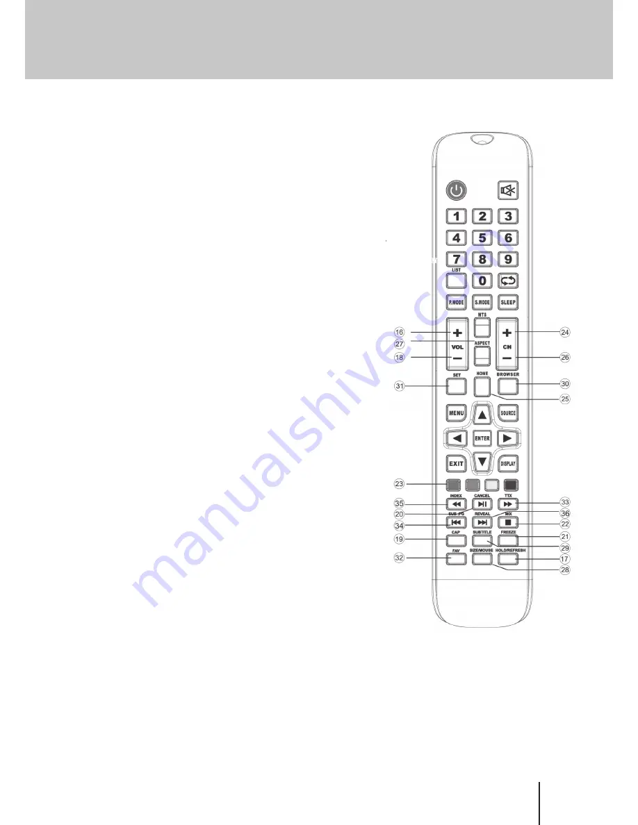 Estar LEDTV24D2T2 User Manual Download Page 124