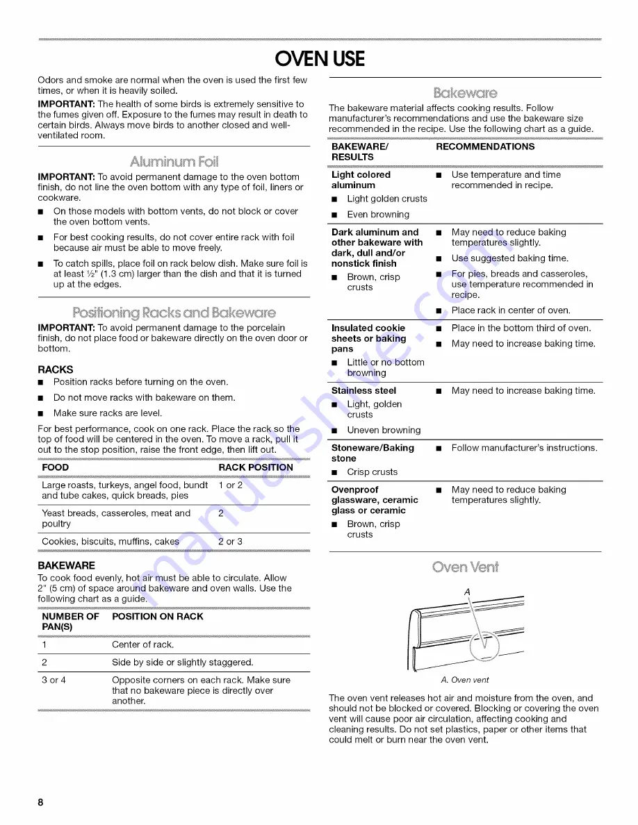 Estate CG11000VDV0 Use & Care Manual Download Page 8