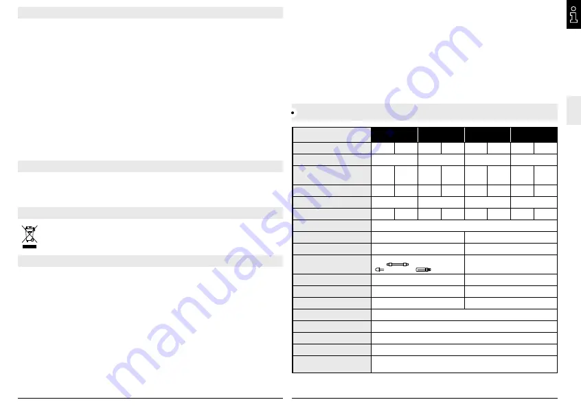 ESYLUX AOL 100 LED Manual Download Page 9