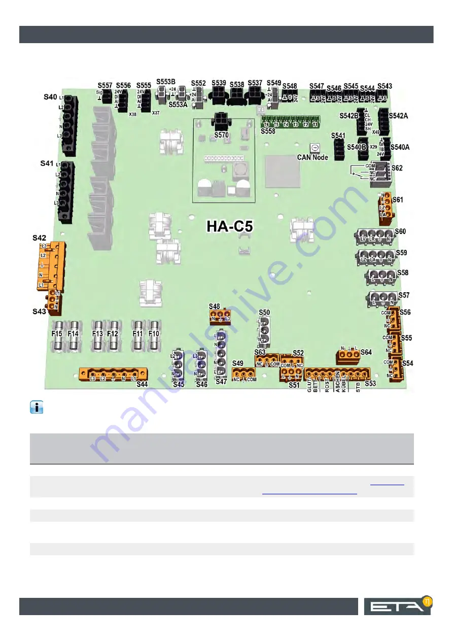 eta 13180 LP-D Скачать руководство пользователя страница 62