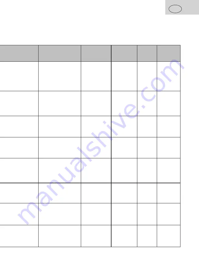 eta 138490000F Instructions For Use Manual Download Page 19