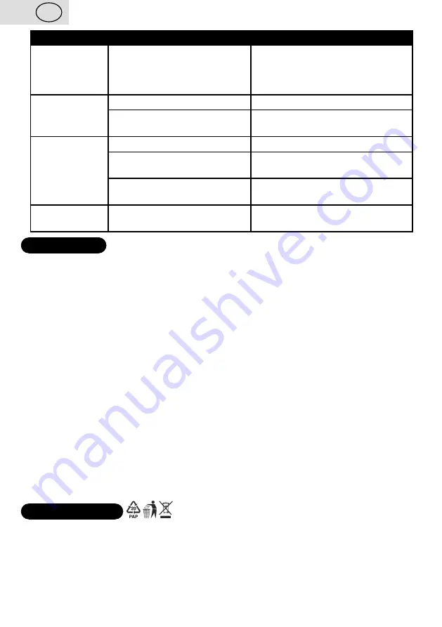 eta 6189 User Manual Download Page 8