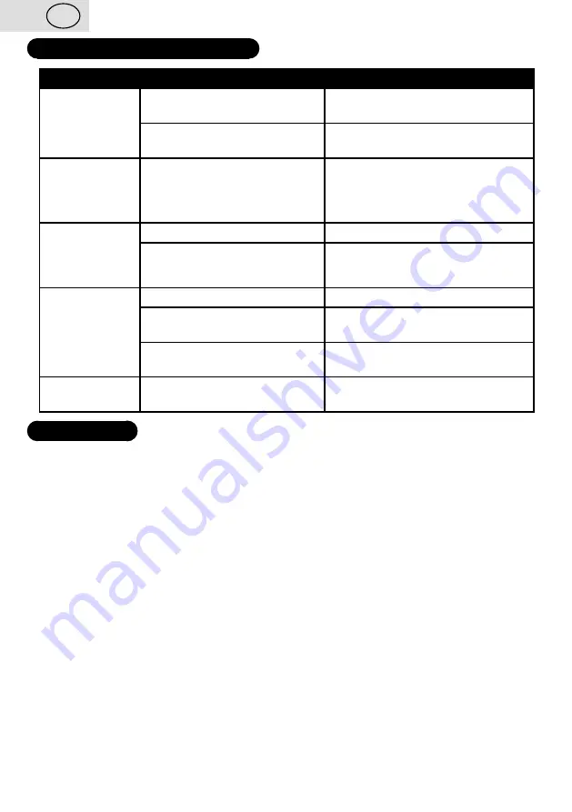 eta 6189 User Manual Download Page 14