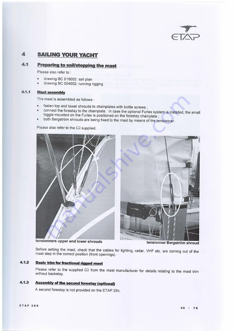 ETAP 28s Owner'S Manual Download Page 51