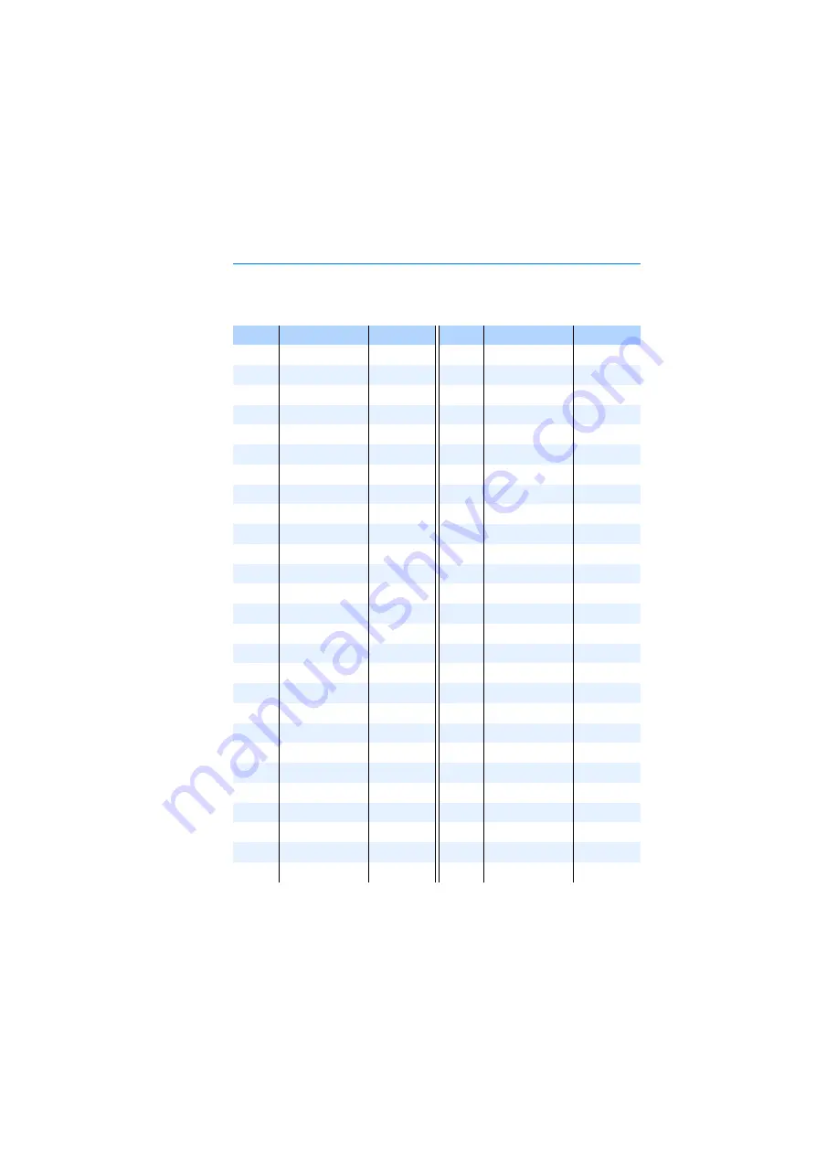 ETAS ES1650.1 User Manual Download Page 78