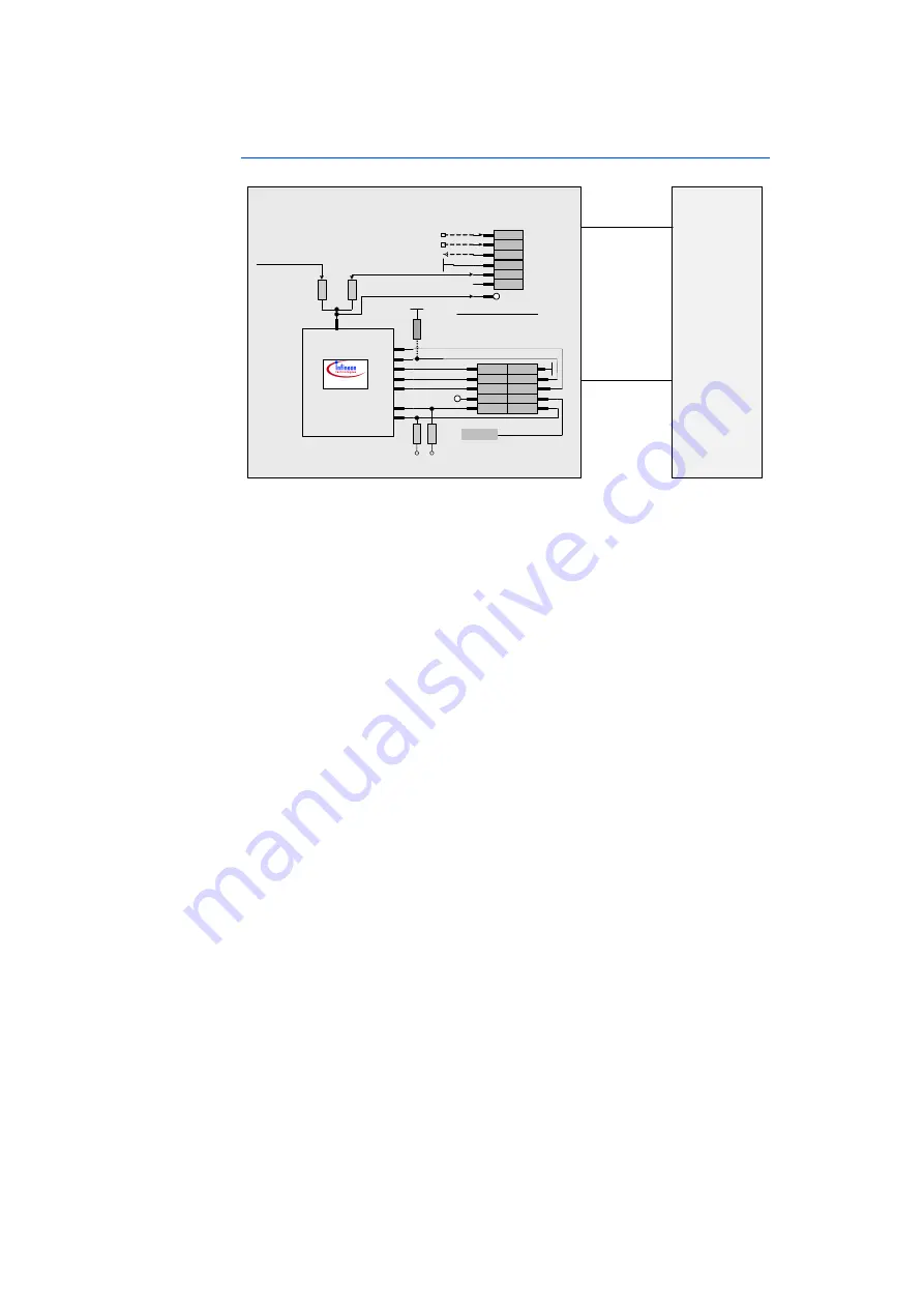 ETAS XETK-S30.0 User Manual Download Page 23