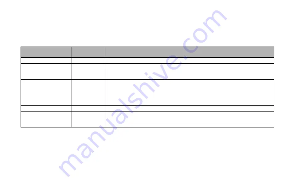 ETC Hammerhead HG12 Operator And  Maintenance Manual Download Page 101