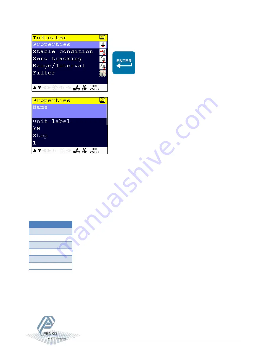 ETC PENKO 1020 FMD Quick Start Manual Download Page 15